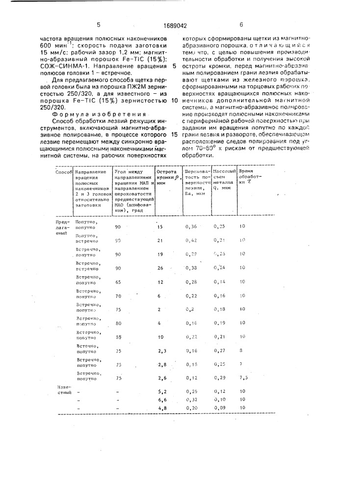 Способ обработки лезвий режущих инструментов (патент 1689042)