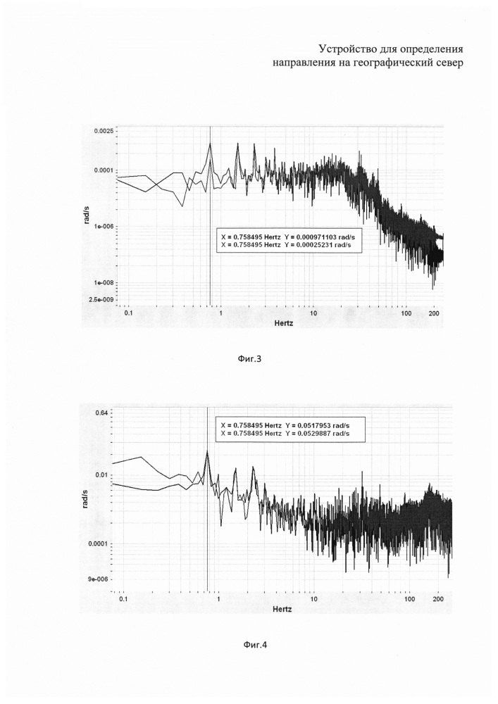 Устройство для определения направления на географический север (патент 2606673)