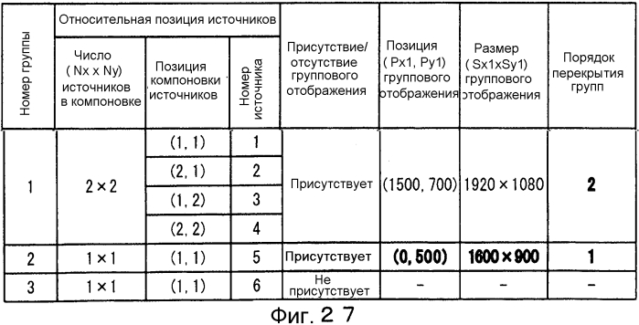 Устройство управления мультидисплейным отображением и мультидисплейная система (патент 2581163)