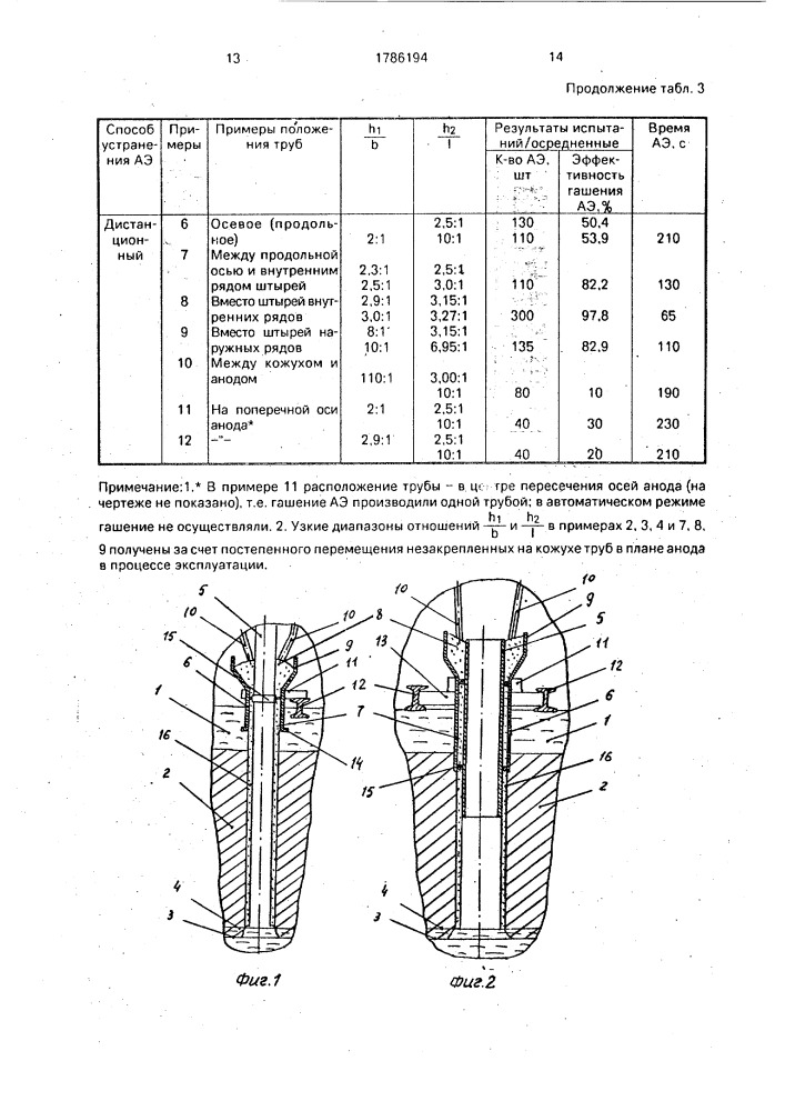 Устройство для гашения анодного эффекта (патент 1786194)