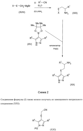 Производные пиразола в качестве модуляторов протеинкиназы (патент 2419612)