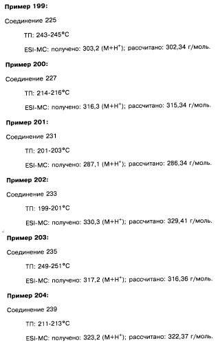 Пиридопиразиновые производные, фармацевтическая композиция и набор на их основе, вышеназванные производные и фармацевтическая композиция в качестве лекарственного средства и средства способа лечения заболеваний и их профилактики (патент 2495038)