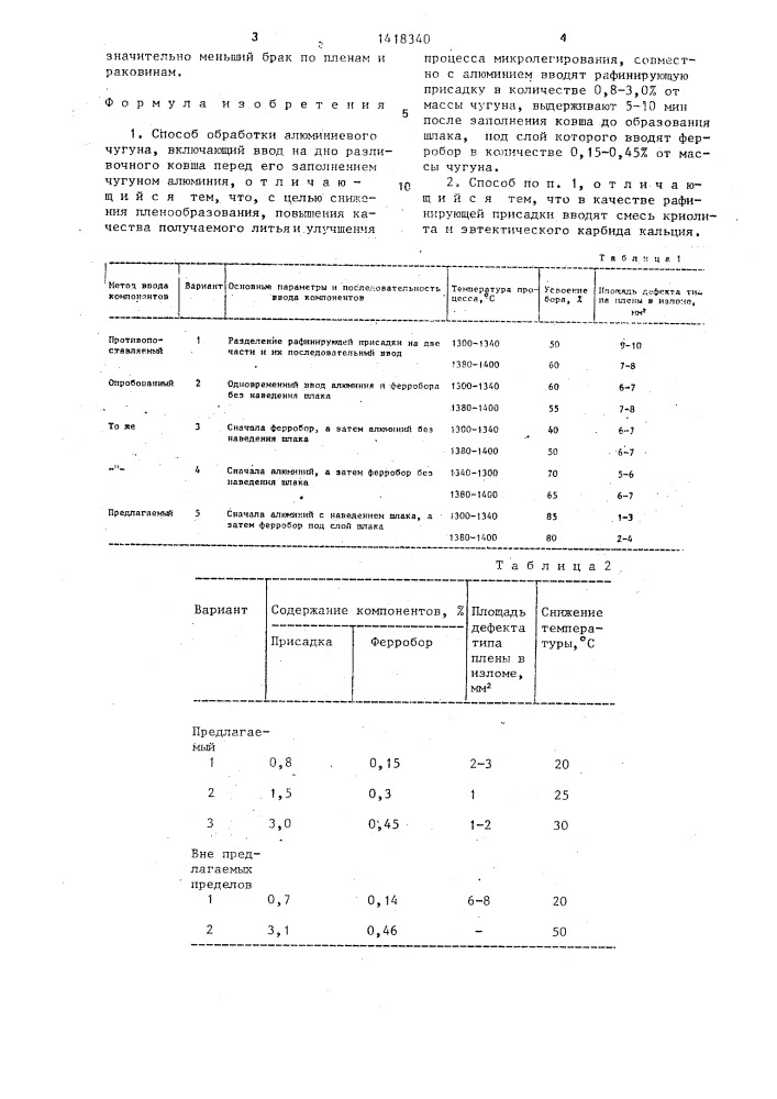 Способ обработки алюминиевого чугуна (патент 1418340)