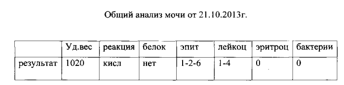 Способ комплексного лечения ожирения при синдроме поликистозных яичников (патент 2564439)