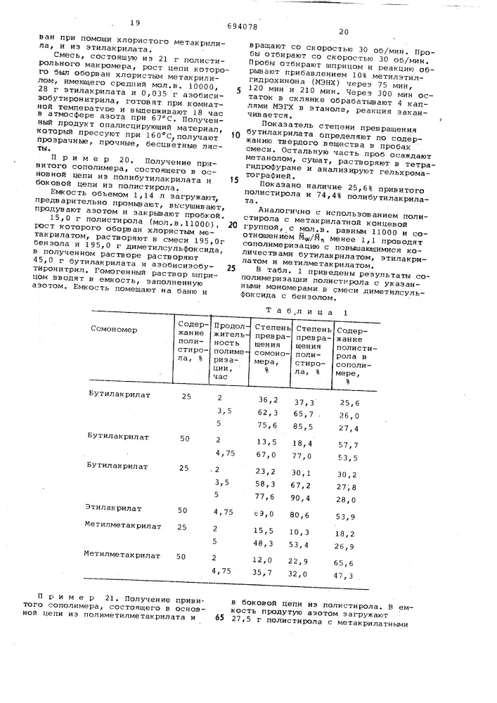 Способ получения привитых сополимеров (патент 694078)