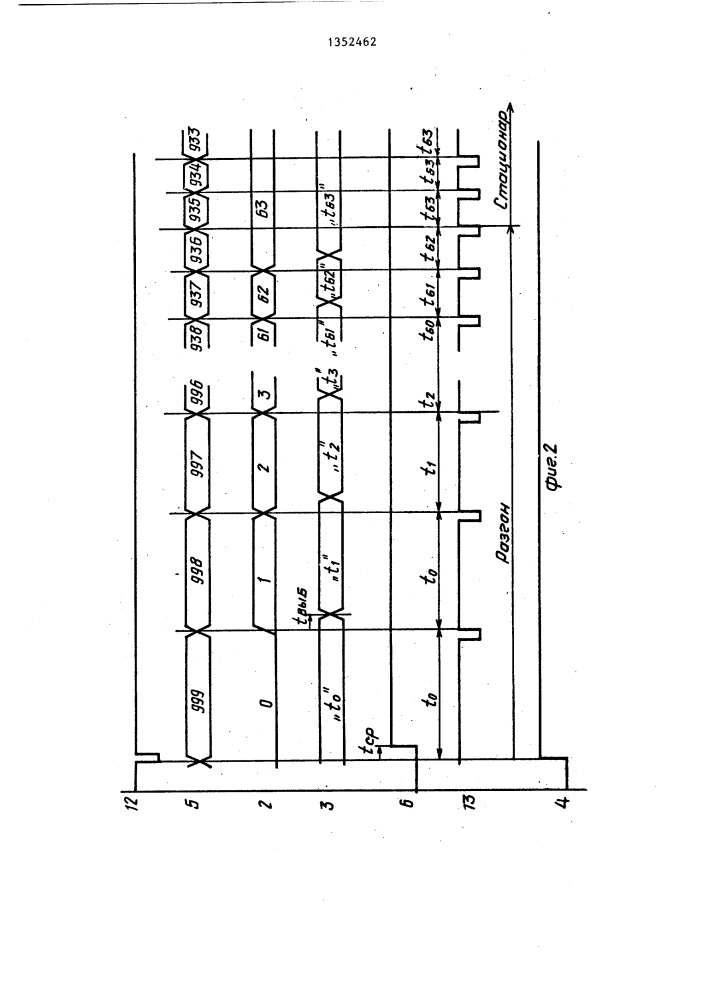 Устройство для программного управления (патент 1352462)