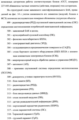 Интегрированный механизм &quot;виппер&quot; подготовки и осуществления дистанционного мониторинга и блокирования потенциально опасных объектов, оснащаемый блочно-модульным оборудованием и машиночитаемыми носителями баз данных и библиотек сменных программных модулей (патент 2315258)