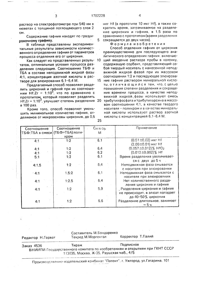 Способ отделения гафния от циркония (патент 1702228)