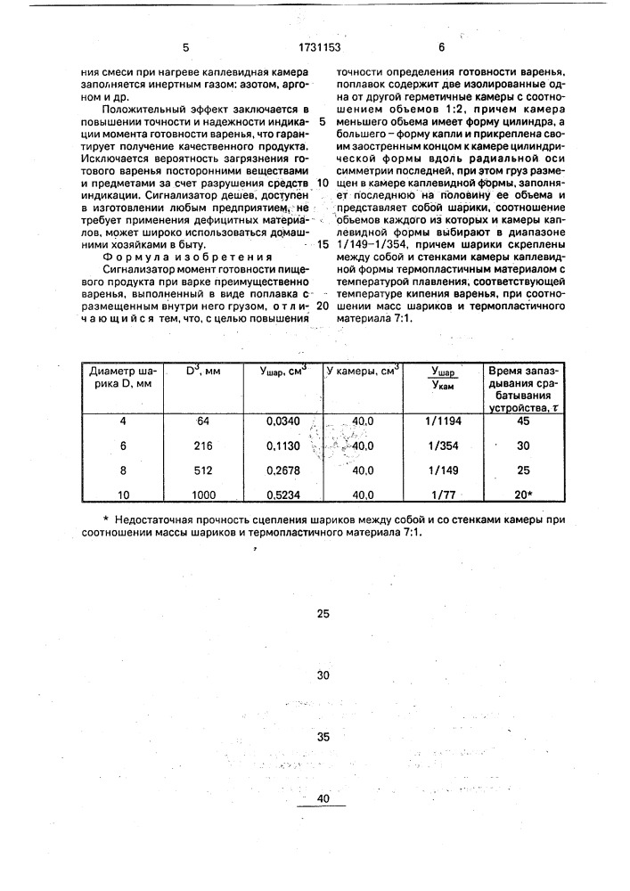 Сигнализатор момента готовности пищевого продукта при варке (патент 1731153)