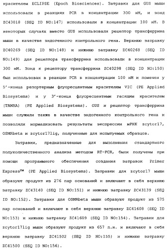 Новый лиганд рецептора цитокина zcytor17 (патент 2360923)