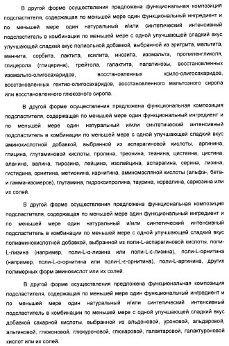 Композиция интенсивного подсластителя с жирной кислотой и подслащенные ею композиции (патент 2417032)