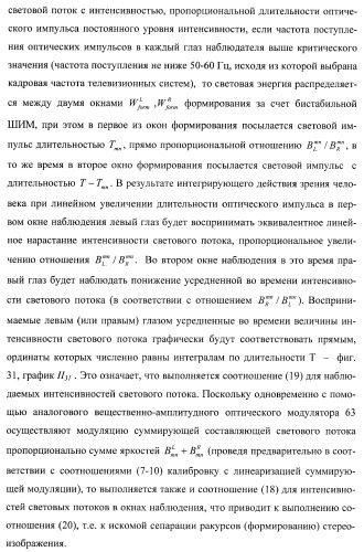 Способ формирования и наблюдения стереоизображений с максимальным пространственным разрешением и устройство для его реализации (варианты) (патент 2408163)