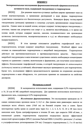 Гиалуронидаза и способ ее применения (патент 2471867)