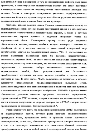 Способ картирования и устранения эпитопов т-клеток (патент 2334235)