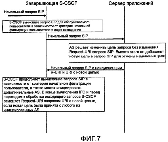 Вычисление критерия начальной фильтрации (патент 2433558)