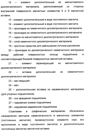 Способ магнитной разгрузки тел качения от действия центробежных сил в опорах вращения и опора вращения для его осуществления (варианты) (патент 2348839)