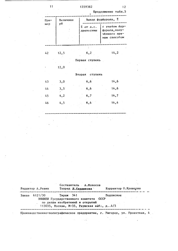 Способ переработки целлюлозо-содержащего сырья (патент 1359382)