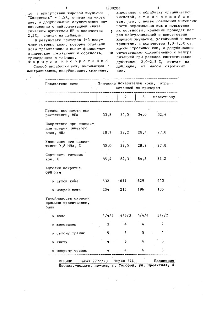 Способ выработки кож (патент 1288204)