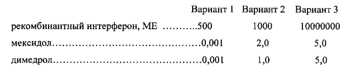 Гелеобразные глазные капли для лечения воспалительных, аллергических, бактериальных, вирусных, травматических и дистрофических заболеваний глаз (патент 2561046)