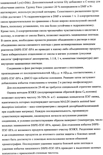 Применение антитела против амилоида-бета при глазных заболеваниях (патент 2482876)