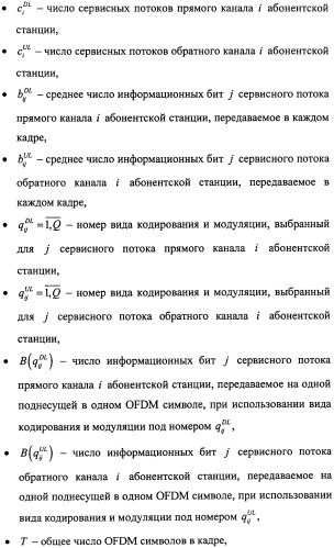 Способ передачи обслуживания абонентских станций в беспроводной сети по стандарту ieee 802.16 (патент 2307466)