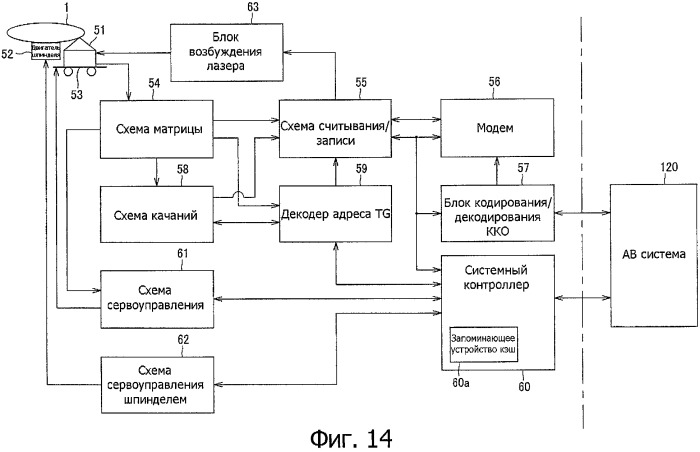 Способ и устройство записи и/или воспроизведения (патент 2344497)