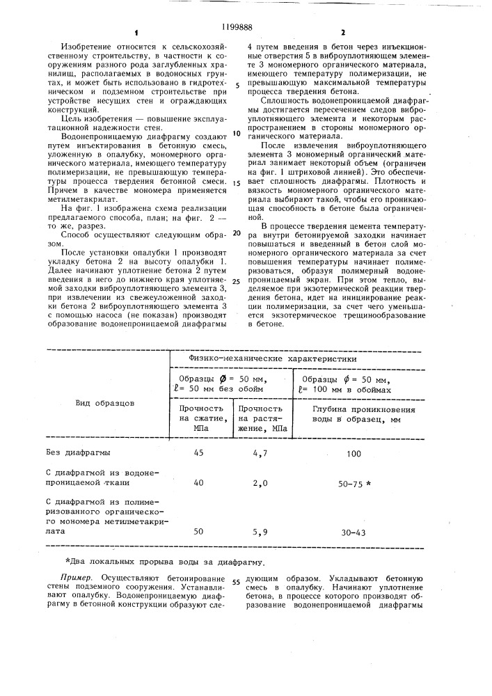 Способ бетонирования стен подземного сооружения (патент 1199888)