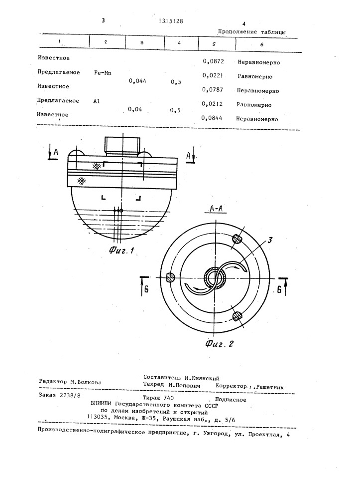 Устройство для распыления металлического порошка (патент 1315128)