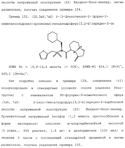 Ингибиторы крузипаина и других цистеинпротеаз (патент 2329266)