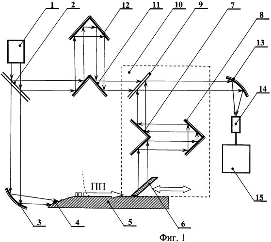 Плазмонный фурье-спектрометр терагерцового диапазона (патент 2477842)