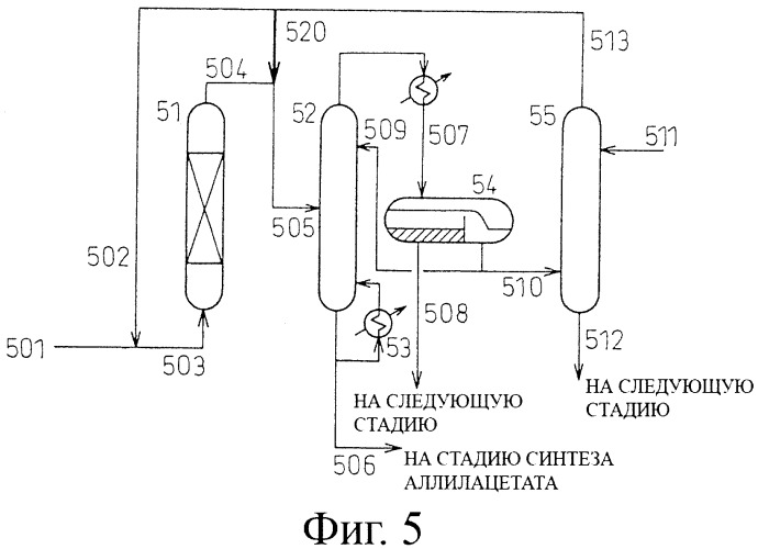 Способ получения аллилового спирта (патент 2408569)