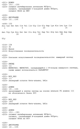 Химерные пептидные молекулы с противовирусными свойствами в отношении вирусов семейства flaviviridae (патент 2451026)