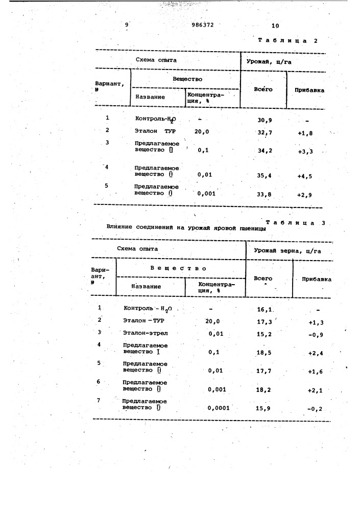 Регулятор роста растений (патент 986372)