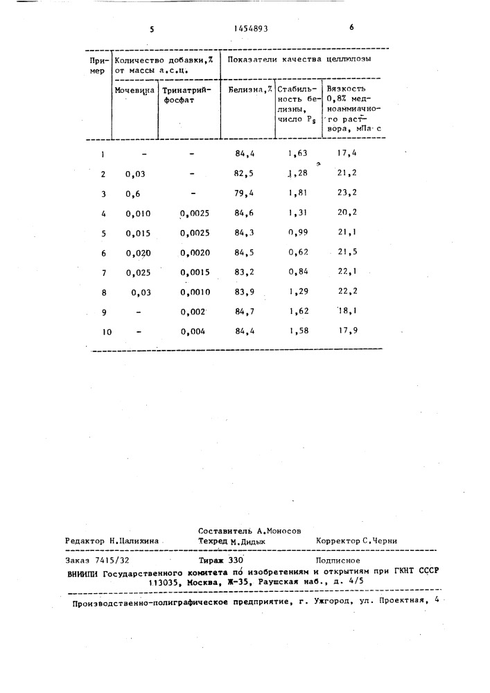 Способ отбелки целлюлозы (патент 1454893)