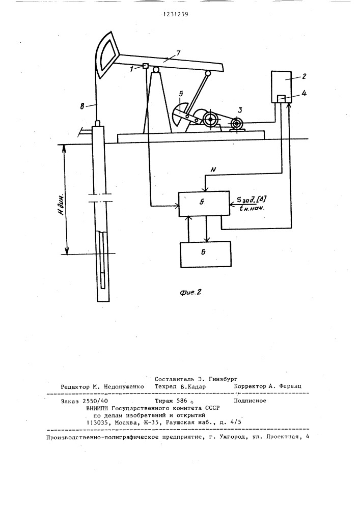 Способ управления скважинной штанговой насосной установкой (патент 1231259)