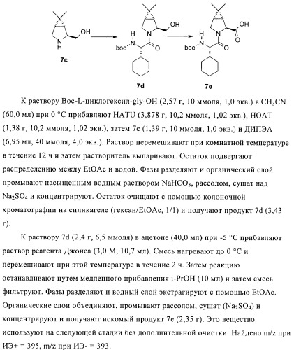 Ингибиторы hcv/вич и их применение (патент 2448976)