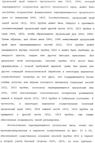 Плоская трубка, теплообменник из плоских трубок и способ их изготовления (патент 2480701)