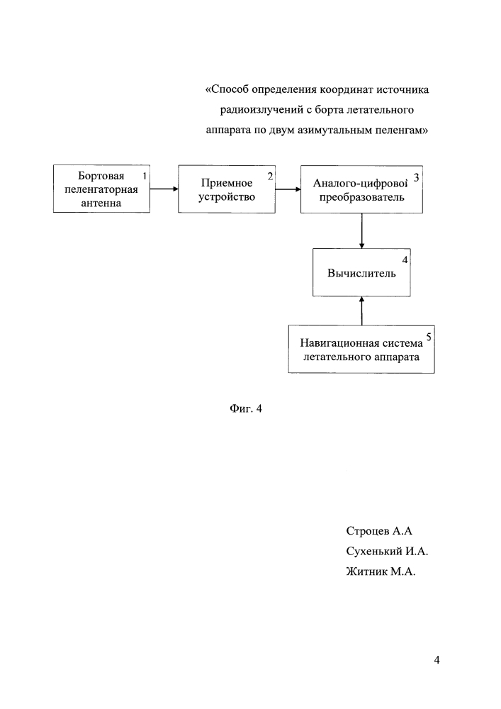 Способ определения координат источника радиоизлучений с борта летательного аппарата по двум азимутальным пеленгам (патент 2638177)
