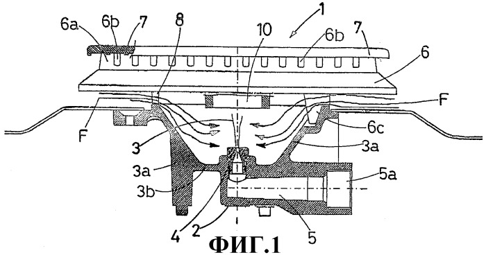 Улучшенная конфорка для горелок газовых плит (патент 2331018)
