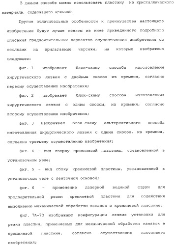 Способ изготовления хирургических лезвий (варианты) (патент 2314905)