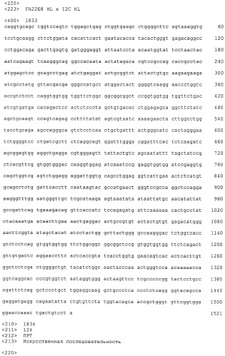 Pscaxcd3, cd19xcd3, c-metxcd3, эндосиалинxcd3, epcamxcd3, igf-1rxcd3 или fap-альфаxcd3 биспецифическое одноцепочечное антитело с межвидовой специфичностью (патент 2547600)