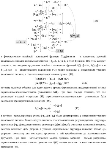 Функциональная структура параллельно-последовательного умножителя f ( ) в позиционном формате множимого [mj]f(2n) и множителя [ni]f(2n) с минимизированной процедурой формирования первого уровня промежуточных сумм f1..k[sj+2] частичных произведений, где &quot;k&quot;-число промежуточных сумм первого уровня (варианты) (патент 2422880)