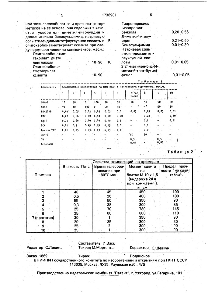 Анаэробная композиция (патент 1736981)