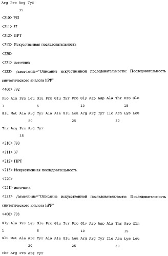 Аналог панкреатического полипептида человека (варианты), фармацевтическая композиция на его основе, способ лечения ожирения или диабета, способ снижения аппетита, уменьшения поглощения пищи или снижения потребления калорий и способ косметического снижения массы посредством указанного аналога (патент 2506273)
