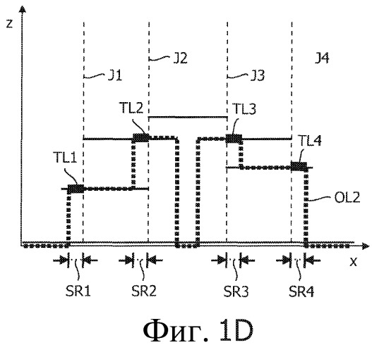 Способ и устройство для предоставления многослойной модели сцены с глубиной и сигнал, содержащий многослойную модель сцены с глубиной (патент 2513894)