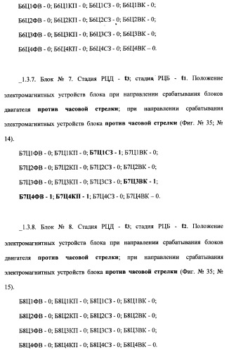 Поршневой двигатель внутреннего сгорания с двойным храповым валом и челночно-рычажным механизмом возврата поршней в исходное положение (пдвсдхвчрм) (патент 2372502)