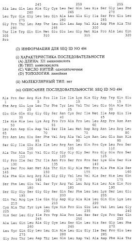 Гемопоэтический белок (варианты), последовательность днк, способ получения гемопоэтического белка, способ селективной экспансии кроветворных клеток, способ продуцирования дендритных клеток, способ стимуляции продуцирования кроветворных клеток у пациента, фармацевтическая композиция, способ лечения (патент 2245887)