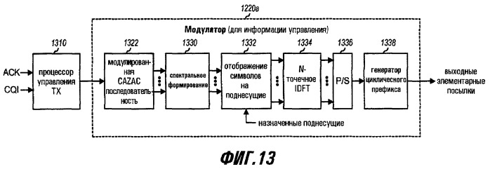 Переменный канал управления для системы беспроводной связи (патент 2417559)