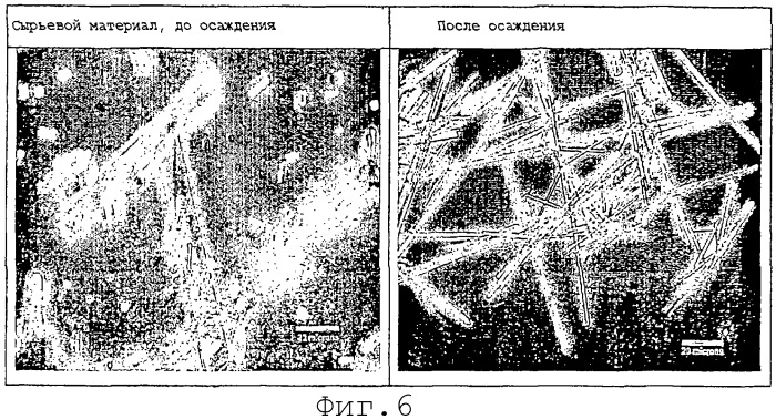 Способ получения суспензий субмикронных частиц (патент 2272616)