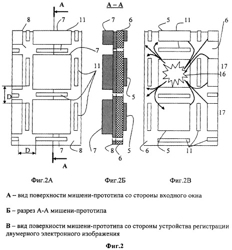 Пироэлектрический электронно-оптический преобразователь изображения с чувствительным элементом в виде пластины на опорах (патент 2345440)